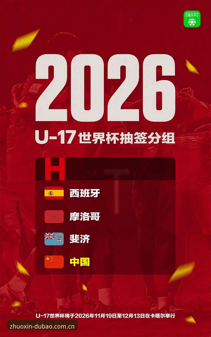 U17世界杯抽签结果详解：中国男女足最新分组形势